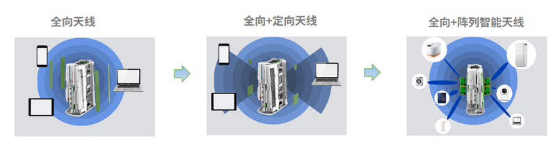 EBET易博SRM825WN-EA模组规格书211202-2.png